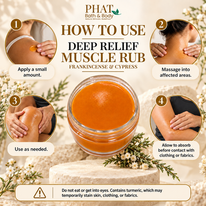 Step-by-step Deep Relief Muscle Rub application guide showing how to massage a small amount of balm onto shoulders, neck, knees, and arms as needed. Includes instructions to allow absorption before dressing and a turmeric staining precaution.