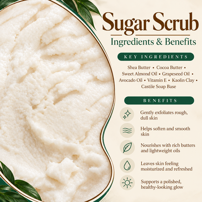 Phat Bath & Body sugar scrub ingredients and benefits featuring the actual creamy scrub texture, shea butter, cocoa butter, botanical oils, Vitamin E and kaolin clay. Highlights gentle exfoliation, softer skin, moisturizing benefits and a healthy-looking glow.