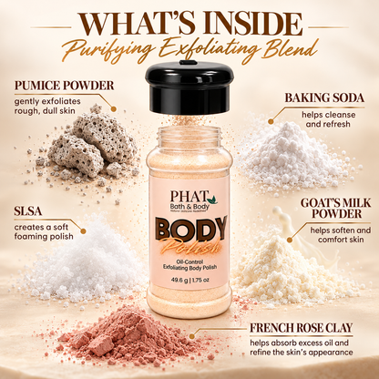 Exploded-view ingredient infographic of Phat Bath & Body Oil-Control Exfoliating Body Polish featuring pumice powder, baking soda, SLSA, goat's milk powder, and French rose clay. Shows the exfoliating, cleansing, foaming, and skin-conditioning ingredients.